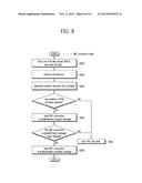 METHOD FOR SELECTIVELY PROCESSING TRAFFIC IN WIRELESS COMMUNICATION SYSTEM     SUPPORTING MULTIPLE ACCESS NETWORK, AND APPARATUS SUPPORTING SAME diagram and image