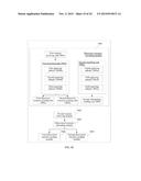 Terminal Discovery Method, Terminal, Server, Base Station, Management     Entity, and System diagram and image