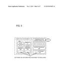 ENERGY-EFFICIENT TRANSMISSION OF CONTENT OVER A WIRELESS CONNECTION diagram and image