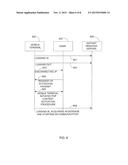 ACTIVATING A MOBILE TERMINAL FROM MOBILE NETWORK SIDE diagram and image