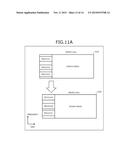 BASE STATION APPARATUS, COMMUNICATIONS METHOD, AND TERMINAL DEVICE diagram and image