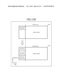 BASE STATION APPARATUS, COMMUNICATIONS METHOD, AND TERMINAL DEVICE diagram and image