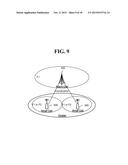 Method for Reporting a Power Headroom and Communication diagram and image