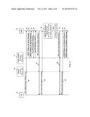 MONITORING OF RADIO LINK SYNCHRONIZATION IN A USER EQUIPMENT S ACTIVE SET diagram and image