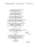 MONITORING OF RADIO LINK SYNCHRONIZATION IN A USER EQUIPMENT S ACTIVE SET diagram and image