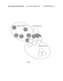 CONTROLLED SYNCHRONIZATION GROUP SELECTION diagram and image