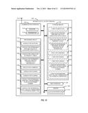 REPEATED FAST ASSOCIATED CONTROL CHANNEL diagram and image