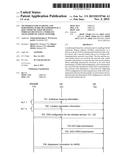 TECHNIQUES FOR ENABLING AND PERFORMING HARQ TRANSMISSIONS IN A D2D     COMMUNICATION BETWEEN WIRELESS DEVICES IN A WIRELESS TELECOMMUNICATIONS     NETWORK diagram and image