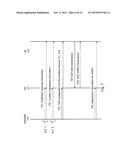 TECHNIQUES FOR ENABLING AND PERFORMING HARQ TRANSMISSIONS IN A D2D     COMMUNICATION BETWEEN WIRELESS DEVICES IN A WIRELESS TELECOMMUNICATIONS     NETWORK diagram and image