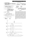 METHOD AND APPARATUS FOR SIGNAL INTERFERENCE AVOIDANCE diagram and image