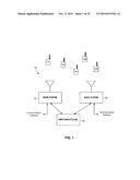 METHOD AND APPARATUS FOR SIGNAL INTERFERENCE AVOIDANCE diagram and image