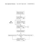 METHOD AND APPARATUS FOR SIGNAL INTERFERENCE AVOIDANCE diagram and image