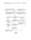 METHOD AND APPARATUS FOR SIGNAL INTERFERENCE AVOIDANCE diagram and image