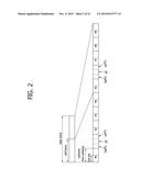 METHOD AND APPARATUS FOR TRANSMITTING DOWNLINK CONTROL INFORMATION IN     WIRELESS COMMUNICATION SYSTEM diagram and image