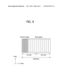 METHOD AND APPARATUS FOR TRANSMITTING DOWNLINK CONTROL INFORMATION IN     WIRELESS COMMUNICATION SYSTEM diagram and image