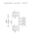 METHOD AND APPARATUS FOR TRANSMITTING DOWNLINK CONTROL INFORMATION IN     WIRELESS COMMUNICATION SYSTEM diagram and image