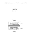 METHOD AND APPARATUS FOR TRANSMITTING DOWNLINK CONTROL INFORMATION IN     WIRELESS COMMUNICATION SYSTEM diagram and image