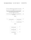 RADIO COMMUNICATION METHOD, NETWORK SIDE DEVICE AND USER EQUIPMENT diagram and image