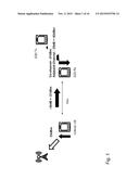 PHYSICAL CHANNEL DESIGN FOR NETWORK-ASSISTED D2D diagram and image