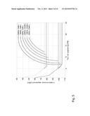 PHYSICAL CHANNEL DESIGN FOR NETWORK-ASSISTED D2D diagram and image