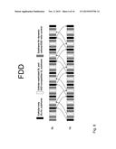 PHYSICAL CHANNEL DESIGN FOR NETWORK-ASSISTED D2D diagram and image