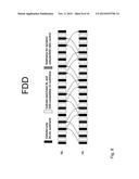 PHYSICAL CHANNEL DESIGN FOR NETWORK-ASSISTED D2D diagram and image