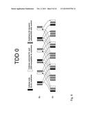 PHYSICAL CHANNEL DESIGN FOR NETWORK-ASSISTED D2D diagram and image