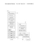 METHOD AND APPARATUS FOR PERFORMING RANDOM ACCESS PROCEDURE IN WIRELESS     COMMUNICATION SYSTEM diagram and image