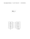 METHOD AND APPARATUS FOR TRANSMITTING INDICATION IN WIRELESS COMMUNICATION     SYSTEM diagram and image