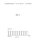 METHOD AND APPARATUS FOR TRANSMITTING INDICATION IN WIRELESS COMMUNICATION     SYSTEM diagram and image