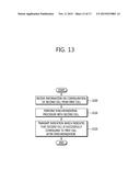 METHOD AND APPARATUS FOR TRANSMITTING INDICATION IN WIRELESS COMMUNICATION     SYSTEM diagram and image