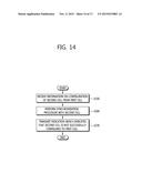 METHOD AND APPARATUS FOR TRANSMITTING INDICATION IN WIRELESS COMMUNICATION     SYSTEM diagram and image