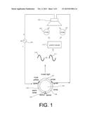 SINGLE-WIRE DIMMING METHOD diagram and image