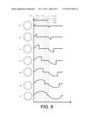 SINGLE-WIRE DIMMING METHOD diagram and image