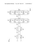 LOW VOLTAGE COUPLING DESIGN diagram and image