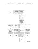 LOW VOLTAGE COUPLING DESIGN diagram and image