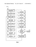 System and Method for Quantifying X-Ray Backscatter System Performance diagram and image