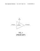 METHOD FOR CONTROLLING AN RF GENERATOR diagram and image