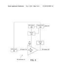 METHOD FOR CONTROLLING AN RF GENERATOR diagram and image