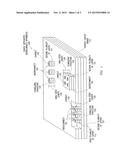 Board Integrated Interconnect diagram and image