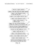 MULTILAYER CIRCUIT BOARD AND METHOD FOR MANUFACTURING THE SAME diagram and image