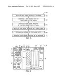 MISSION CONTROL SYSTEM AND METHOD FOR AN AGRICULTURAL SYSTEM diagram and image