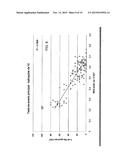 AUTOMATED SYSTEM FOR ANALYZING PHYTOTOXICITY diagram and image