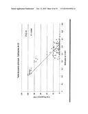 AUTOMATED SYSTEM FOR ANALYZING PHYTOTOXICITY diagram and image