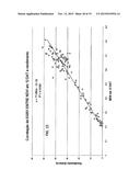 AUTOMATED SYSTEM FOR ANALYZING PHYTOTOXICITY diagram and image