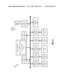 SPRINKLER CONTROL SYSTEMS AND METHODS diagram and image