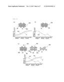 ARTIFICIAL SOIL MEDIUM diagram and image