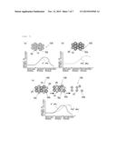 ARTIFICIAL SOIL MEDIUM diagram and image