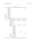 ARTIFICIAL SOIL MEDIUM diagram and image