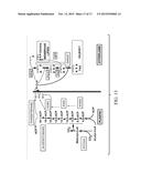 Isolation and Use of FAD2 and FAE1 From Camelina diagram and image